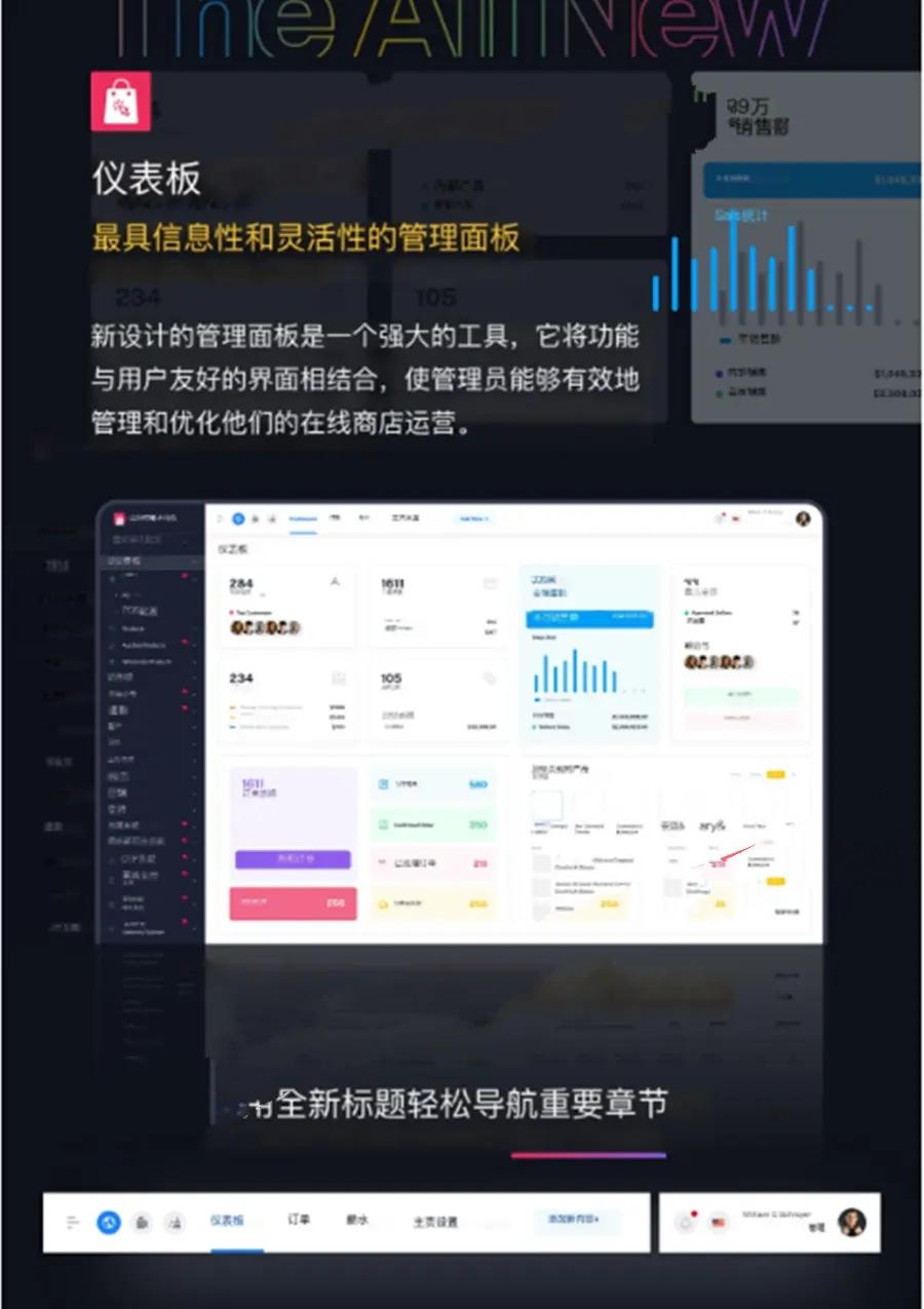 【全新版】2024全开源多语言多商户跨境商城源码|多语言跨境外贸电商系统App,第4张