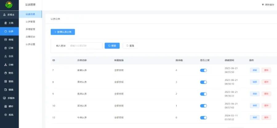 2024新版智慧农场农业共享认养实时监控农业商城助农共享农场小程序源码,第7张