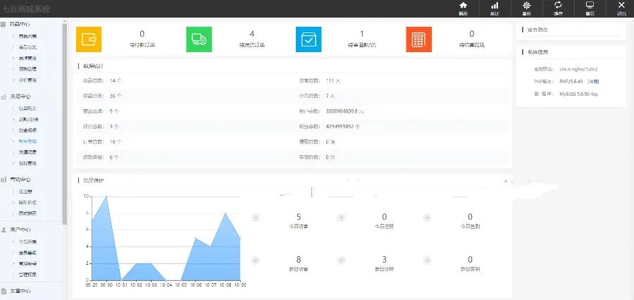 游客免注册购买,B2C商城系统,公众号H5+电脑pC端三端合一,虚拟商品,卡密商品,第6张