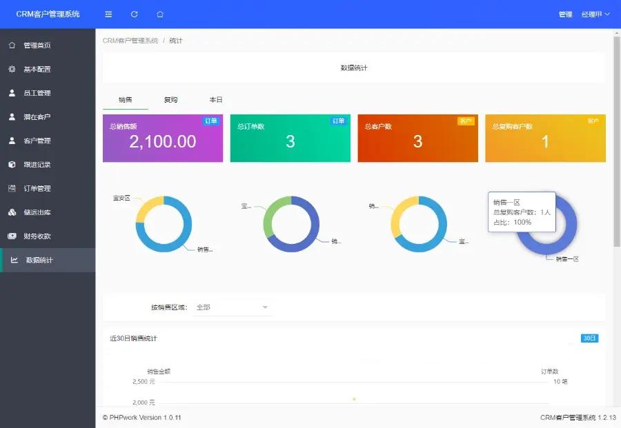 CRM客户关系管理系统,线索客户订单储运财务,php源码,第9张