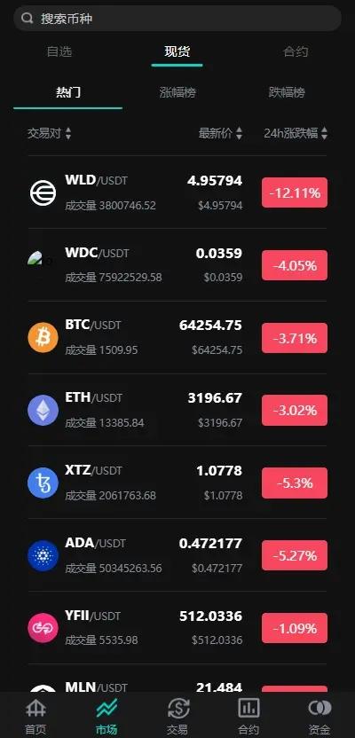 PC、H5双端Java交易所|交易所|外汇交易所|BTC交易所|数字交易所|多语言交易所|海外版,第2张