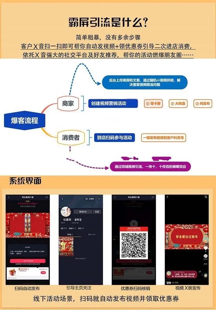 【完整运营版】抖音快手双霸屏自动发短视频同城获客爆店码引流芒果大师抖客推江湖,第2张