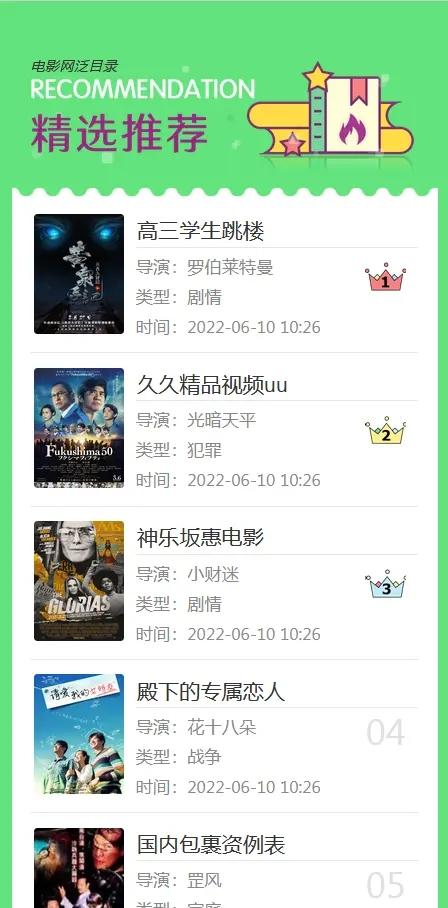 电影站站群泛目录/2023新版手机版电影站泛目录站群程序,第1张