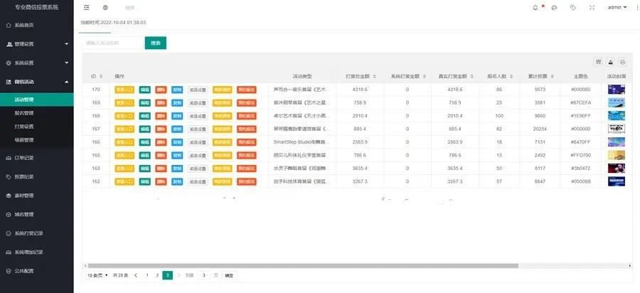 增强版微信公众号独立后台男神女神美食萌娃投票系统单位评选长期更新维护,第6张
