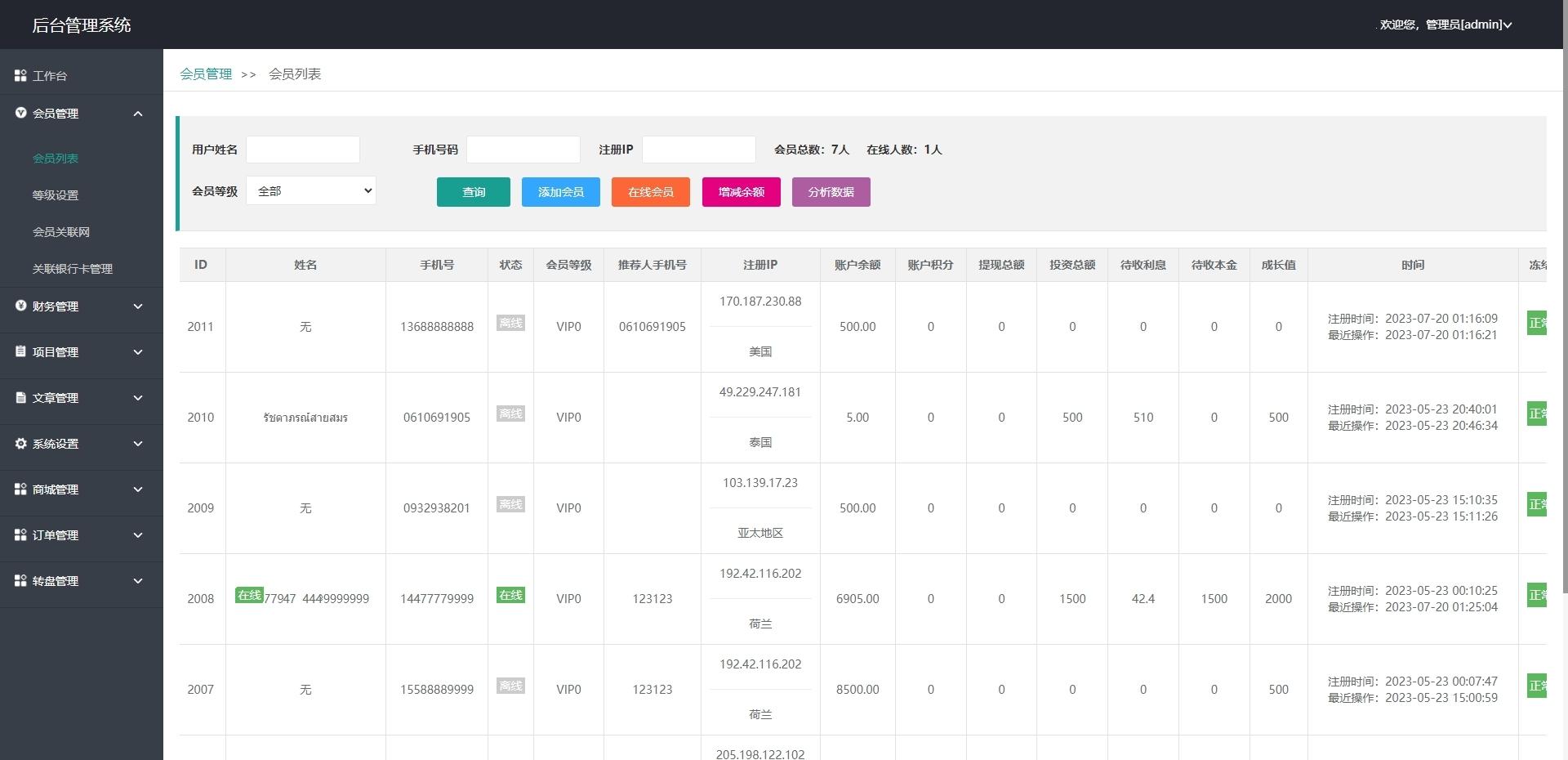 2023最新客户独家定制二开完美版泰国语言投资理财系统源码,第10张