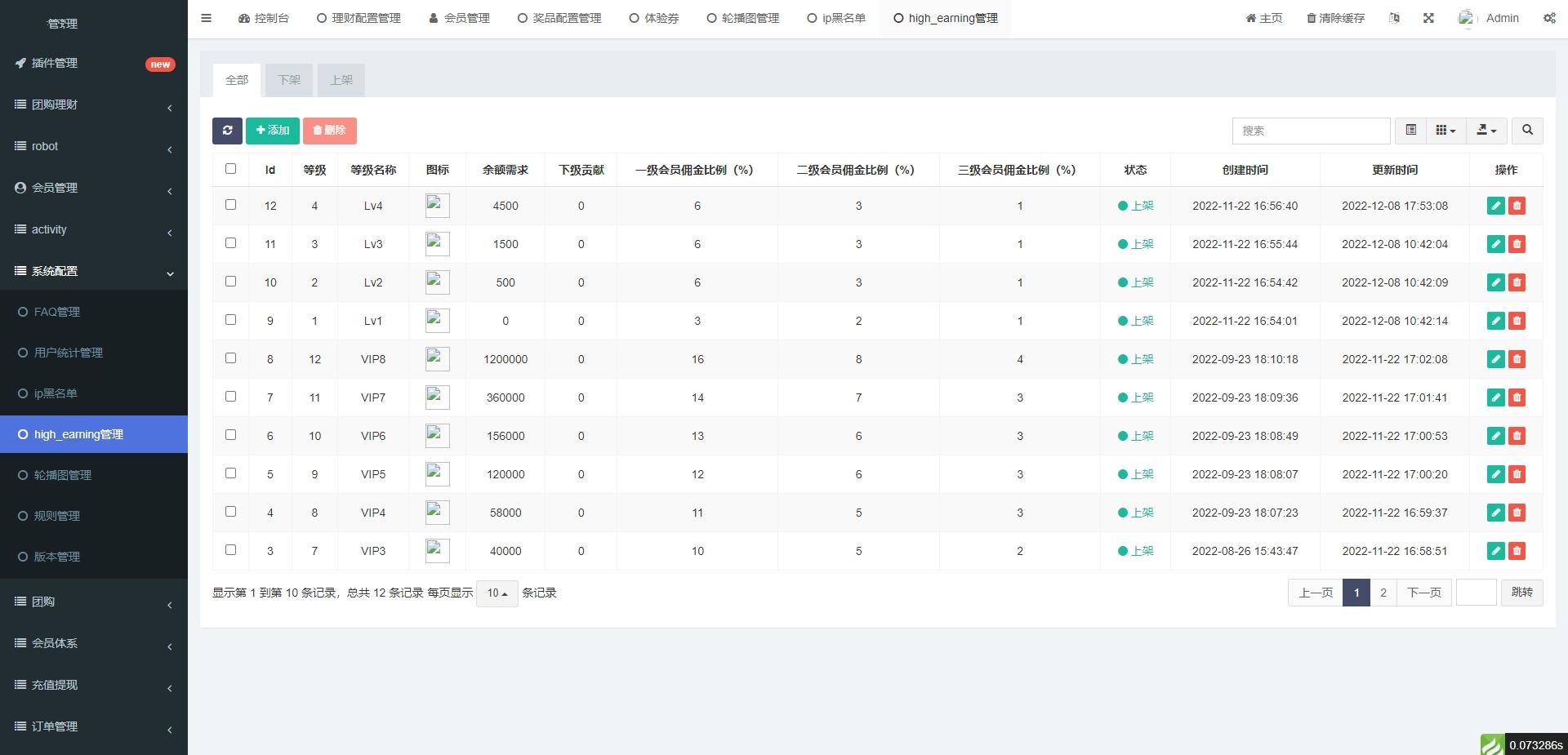 2023全新UI海外双语言拼团回购系统 印度拼团投资系统 团购投资理财系统 带前端uniapp源码,第15张