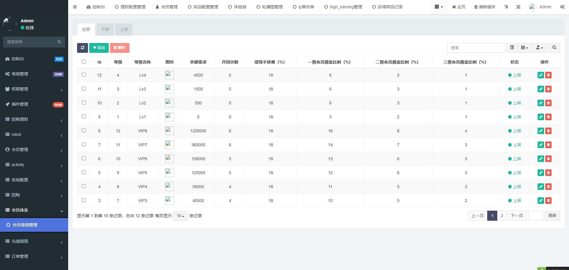 2023全新UI海外双语言拼团回购系统 印度拼团投资系统 团购投资理财系统 带前端uniapp源码,第16张