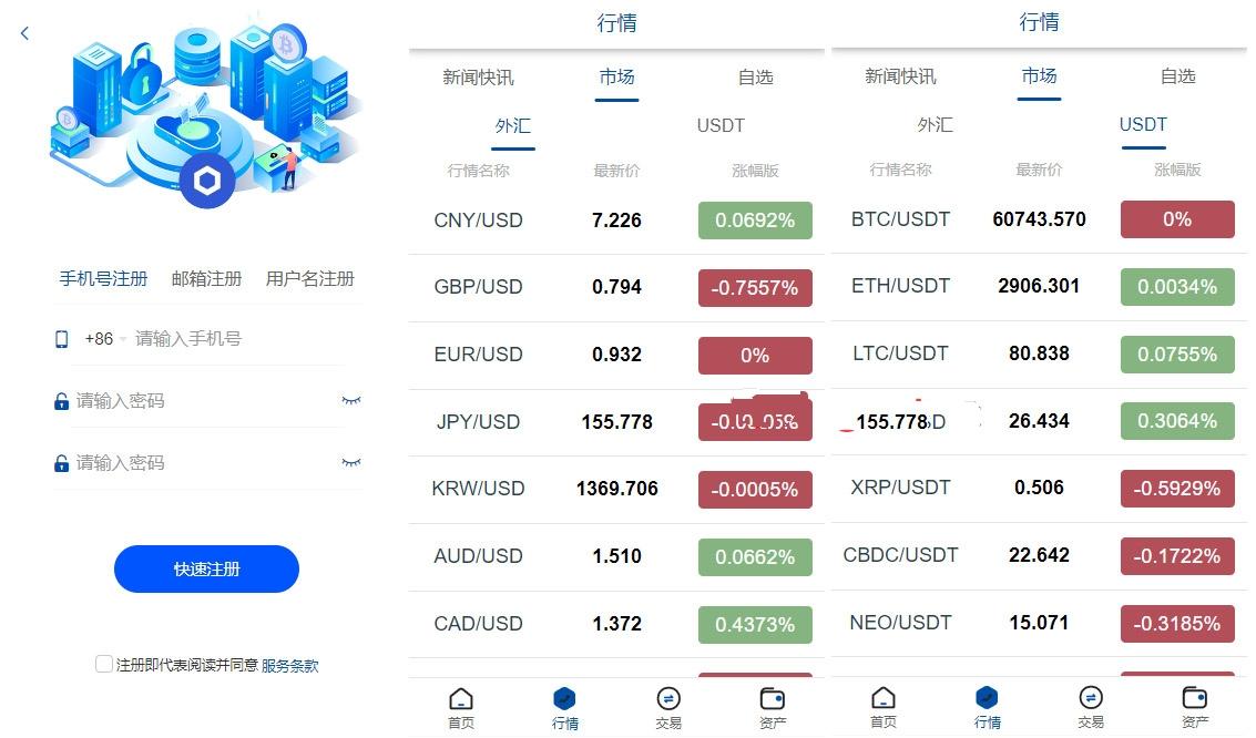全新运营版六语言虚拟币微交易微盘系统源码 外汇期货贵金属数字货币伪交易所源码,第3张