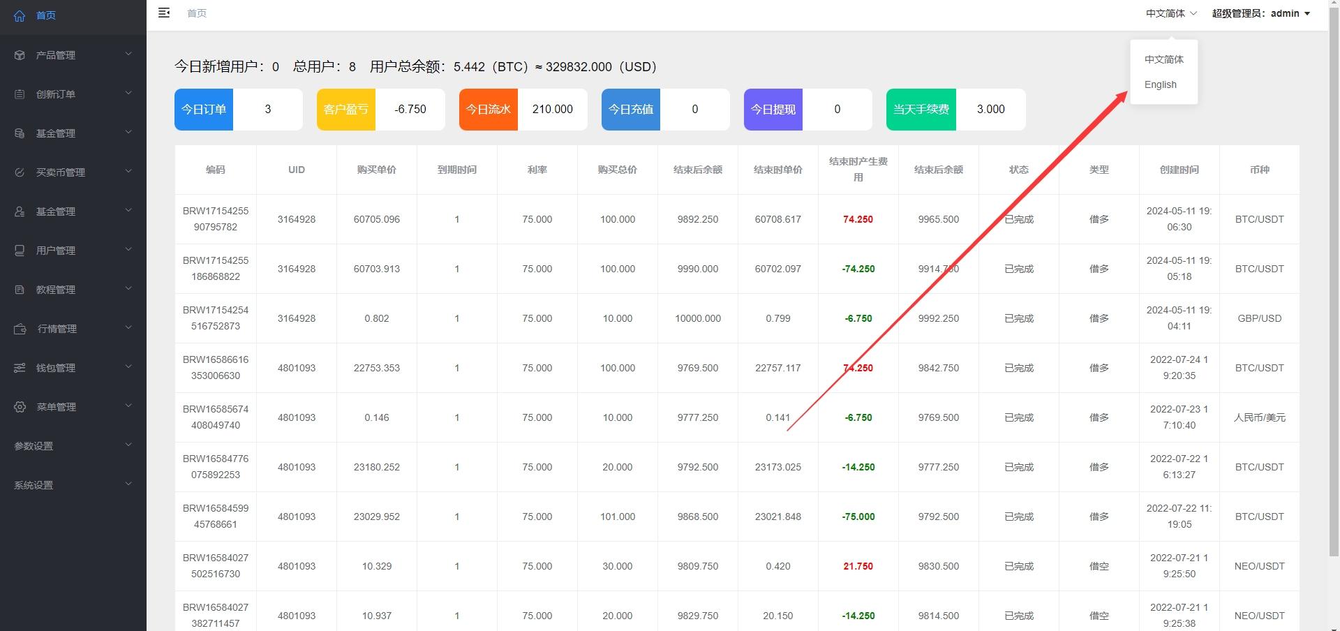 全新运营版六语言虚拟币微交易微盘系统源码 外汇期货贵金属数字货币伪交易所源码,第7张